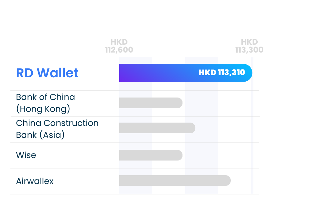 hkd-113-310-eng.png
