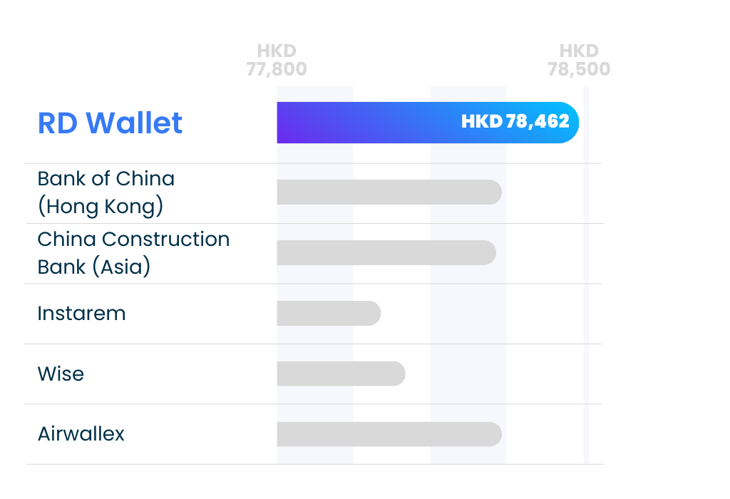 hkd-78-462-eng.png